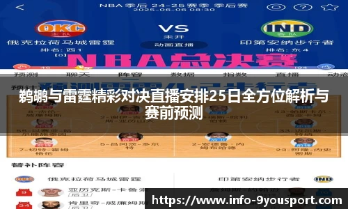 鹈鹕与雷霆精彩对决直播安排25日全方位解析与赛前预测